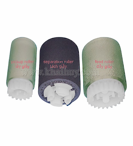 [QDAOCPY1561/3] BỘ QUẢ ĐÀO MÁY PHOTO CANON 2520 (CET)